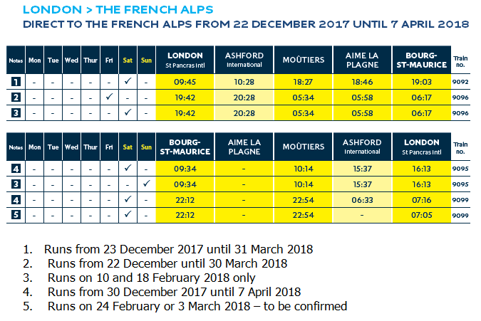 Eurostar ski train timetable 2016/17